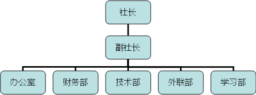 1623026988595034472.png 建模.png
