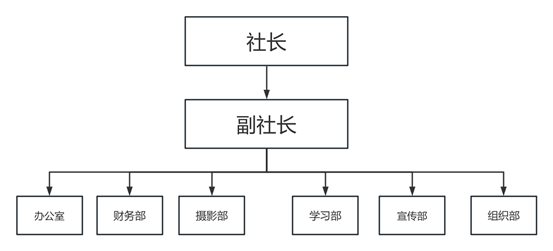 yDjC_1735031910628038962.png 2.png