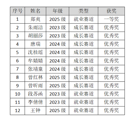 MqSV_1765446859069050100.png 图片1.png