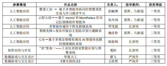 lGNC_1780286162065081503.png QQ_1780285885550601.png